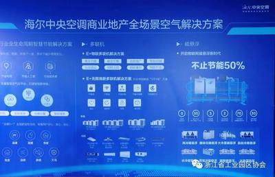 科技賦能商業(yè)地產(chǎn)，共創(chuàng)綠色未來——海爾集團中央空調(diào)商業(yè)地產(chǎn)互交峰會在呼和浩特召開