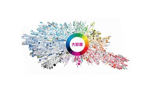 軍師錦囊之步步為贏 科技推廣與應用服務的制勝之道