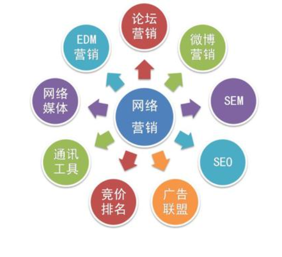 山西自主研發搜索引擎推廣 科技賦能先行先試