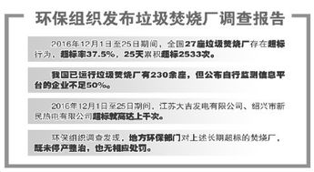 環保組織曝光 27座垃圾焚燒廠25天違規排放2533次，市容環境測評亟待加強第三方監督