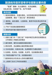 廈門全力提升鼓浪嶼市容環境 目標今年底實現“五無”標準