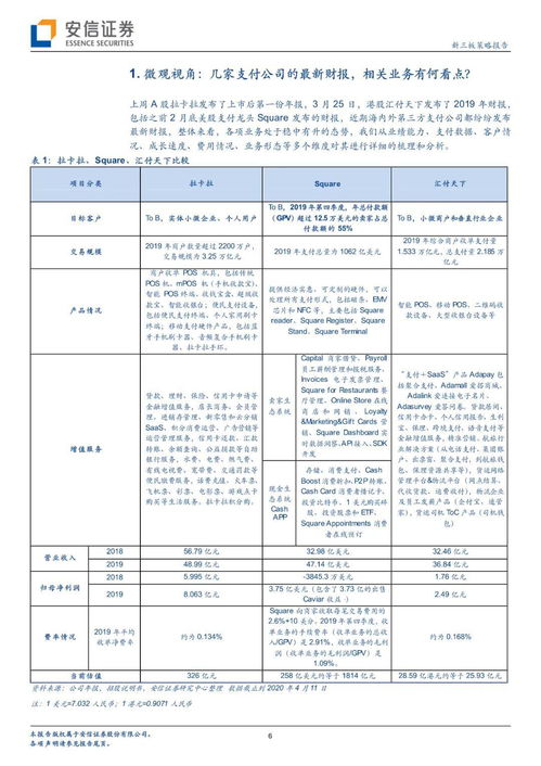 精推細琢 當下的第三方支付與市容環境第三方測評咨詢